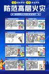 防范高层火灾海报