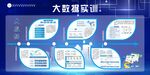 大数据培训流程展示图