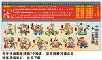 十二生肖海报展板挂画宣传文化墙