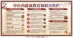 中医药健康教育宣传栏