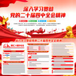 二十届中央委员会第四次全体会议