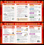 春节安全展板