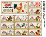 十二生肖海报展板挂画宣传文化墙