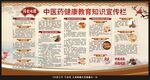 中医健康教育宣传栏