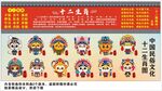 十二生肖海报展板挂画宣传文化墙