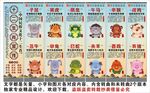 十二生肖海报展板挂画宣传文化墙