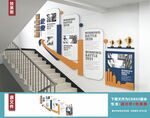 企业发展历程楼梯文化墙展示
