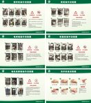 食堂操作流程卡