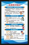 预防流感知识海报