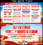 党的二十届四中全会