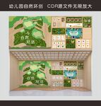 幼儿园自然角设计效果图