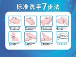 标准洗手7步法图示