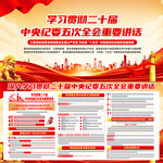 二十届中央纪委五次全会重要讲话