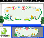 学习园地文化墙