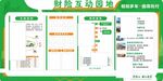 财险互动园