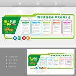 医院慢病防控文化墙