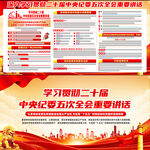 二十届中央纪委五次全会重要讲话