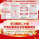 二十届中央纪委五次全会重要讲话