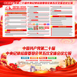 二十届中央纪委五次全会公报