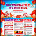 禁止燃放烟花爆竹