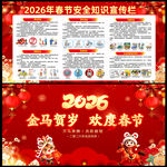 2026年春节安全知识