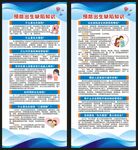 预防出生缺陷日展架