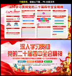 二十届四中全会