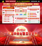 二十届中央纪委五次全会