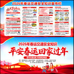 2026年春运交通安全知识
