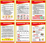 消防安全 安全制度 防火检查图