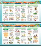 防治结核病展板