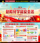 危险化学品安全法展板