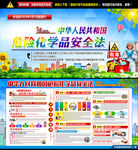 危险化学品安全法亮点