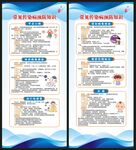 传染病预防知识展架