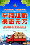 车辆超载警示标语海报
