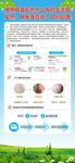 接种疫苗后为什么有时会出现发热