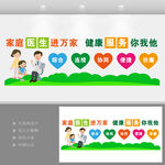 家庭医生文化墙