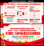 二十届中纪委五次全会