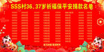 新年祈福平安捐款榜