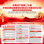 二十届中央纪委五次全会公报