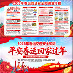 2026年春运交通安全宣传栏