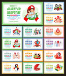 预防艾滋病展板