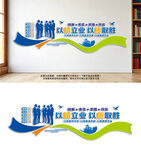 企业质量文化墙