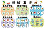 缤纷夏日 幼美食及用品宣传海报