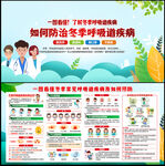 秋冬季常见传染病预防知识