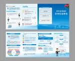 企业宣传三折页设计模板
