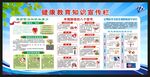 健康教育知识宣传栏
