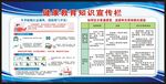 健康教育知识宣传栏
