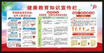 健康教育知识宣传栏