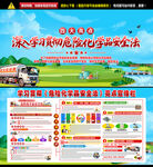 危险化学品安全法展板